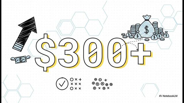 Watch Digital Product Sales Mastery video